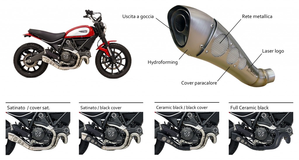 HP CORSE - Hydro Classic per Ducati SCRAMBLER (M-H-R)