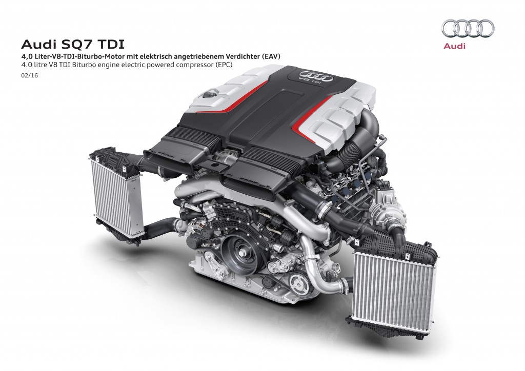 4.0 litre V8 TDI Biturbo engine electric powered compressor (EPC)