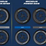 gomme-michelin-motogp-2016-2