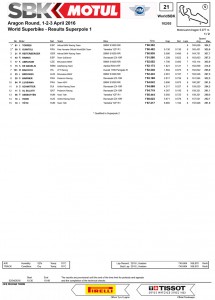 Superpole1-1