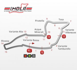 track_circuit__IMOLA