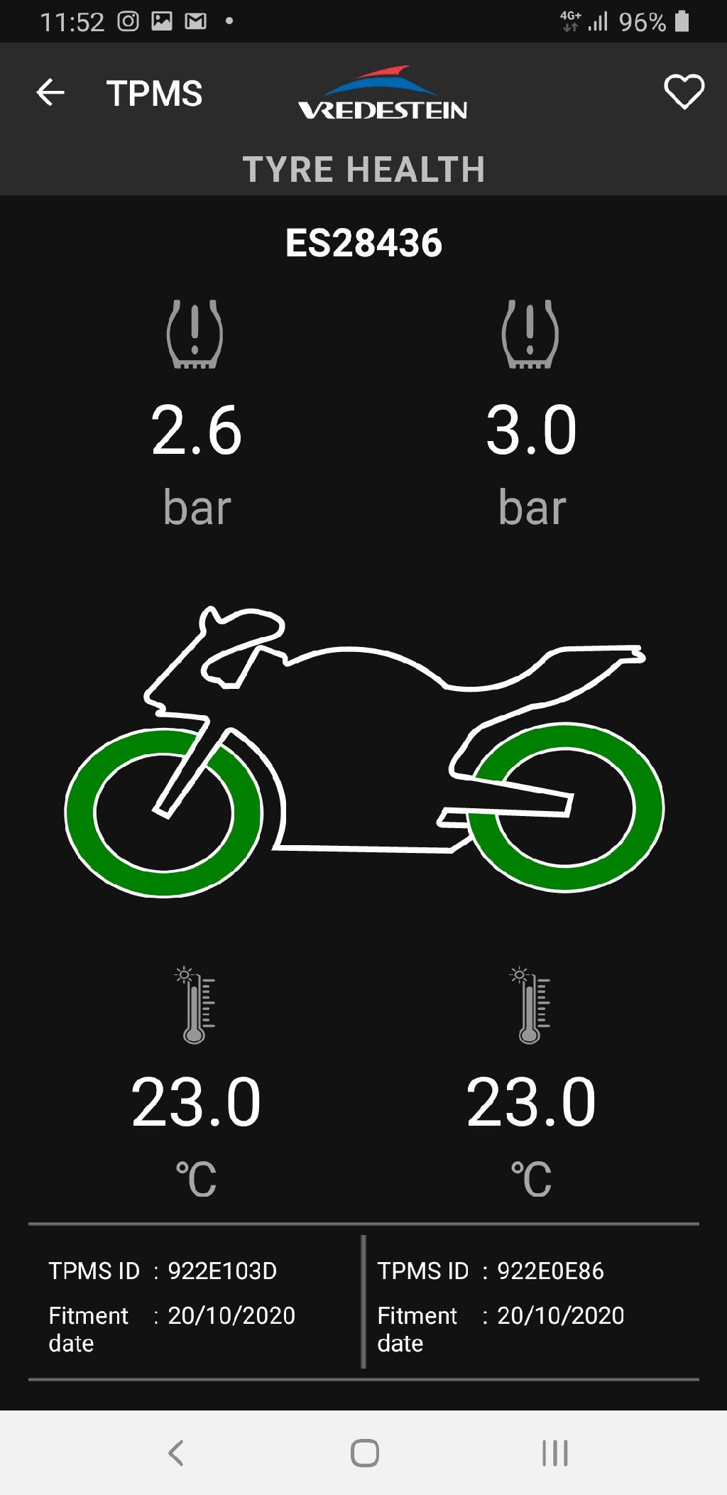 TPMS (regular pressure)